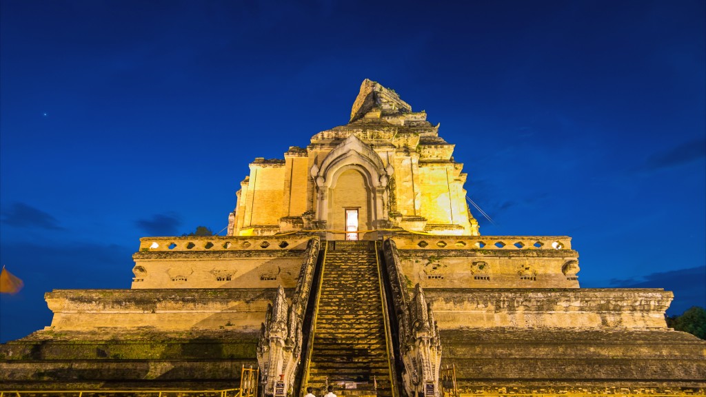 Wat Ched Luang Pagoda